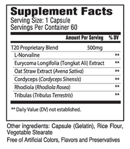 T20 Supplement Facts